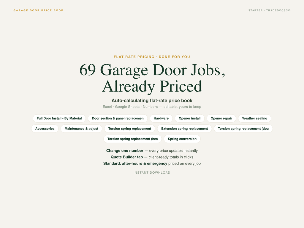 Garage Door Flat Rate Price Book — product overview title card