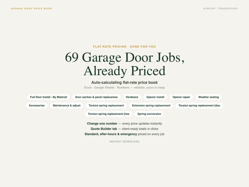 Garage Door Flat Rate Price Book — product overview title card