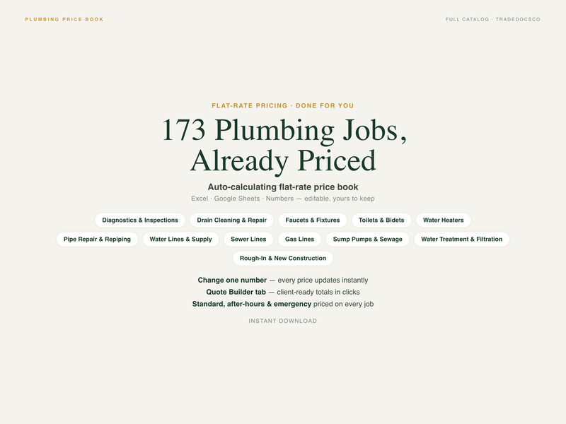 Plumbing Flat Rate Price Book — product overview title card
