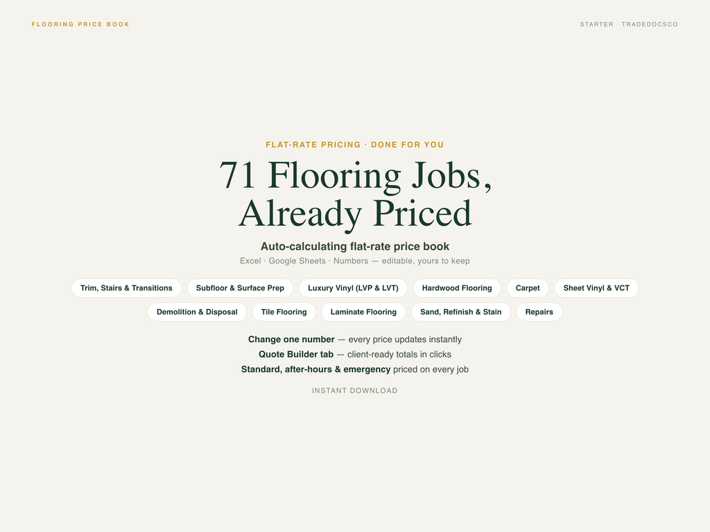 Flooring Installation Flat Rate Price Book — product overview title card
