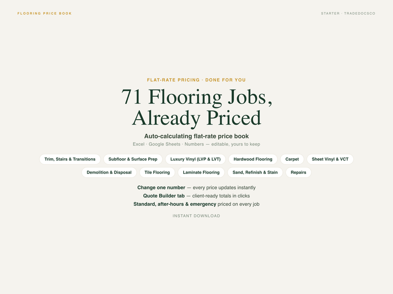 Flooring Installation Flat Rate Price Book — product overview title card