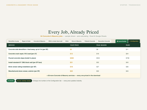 Concrete & Masonry Flat Rate Price Book — document preview grid