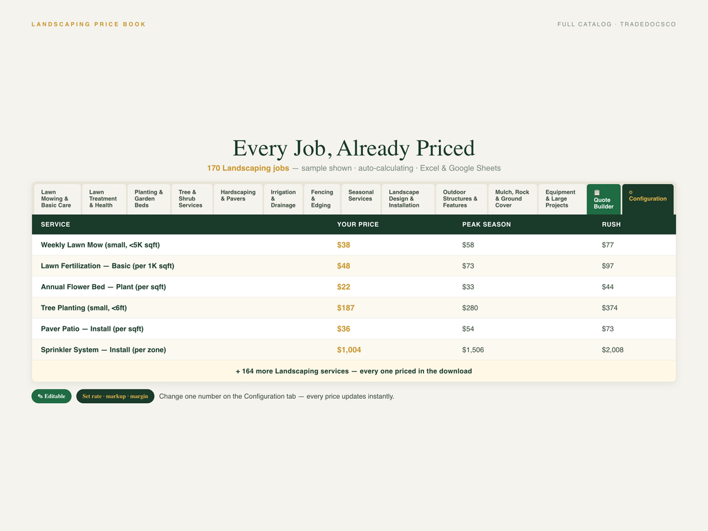 Landscaping Flat Rate Price Book — document preview grid
