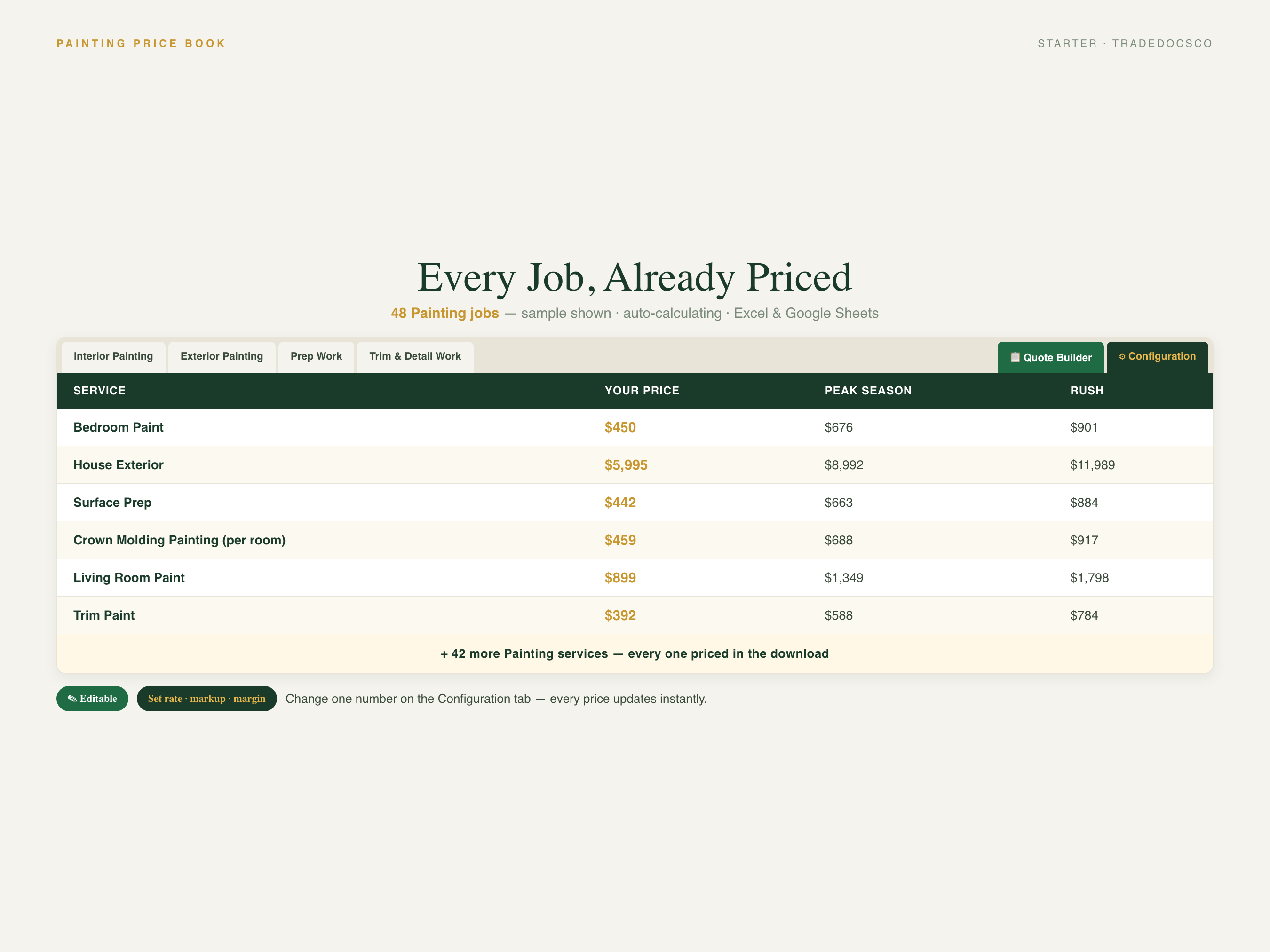 Painting Flat Rate Price Book — document preview grid