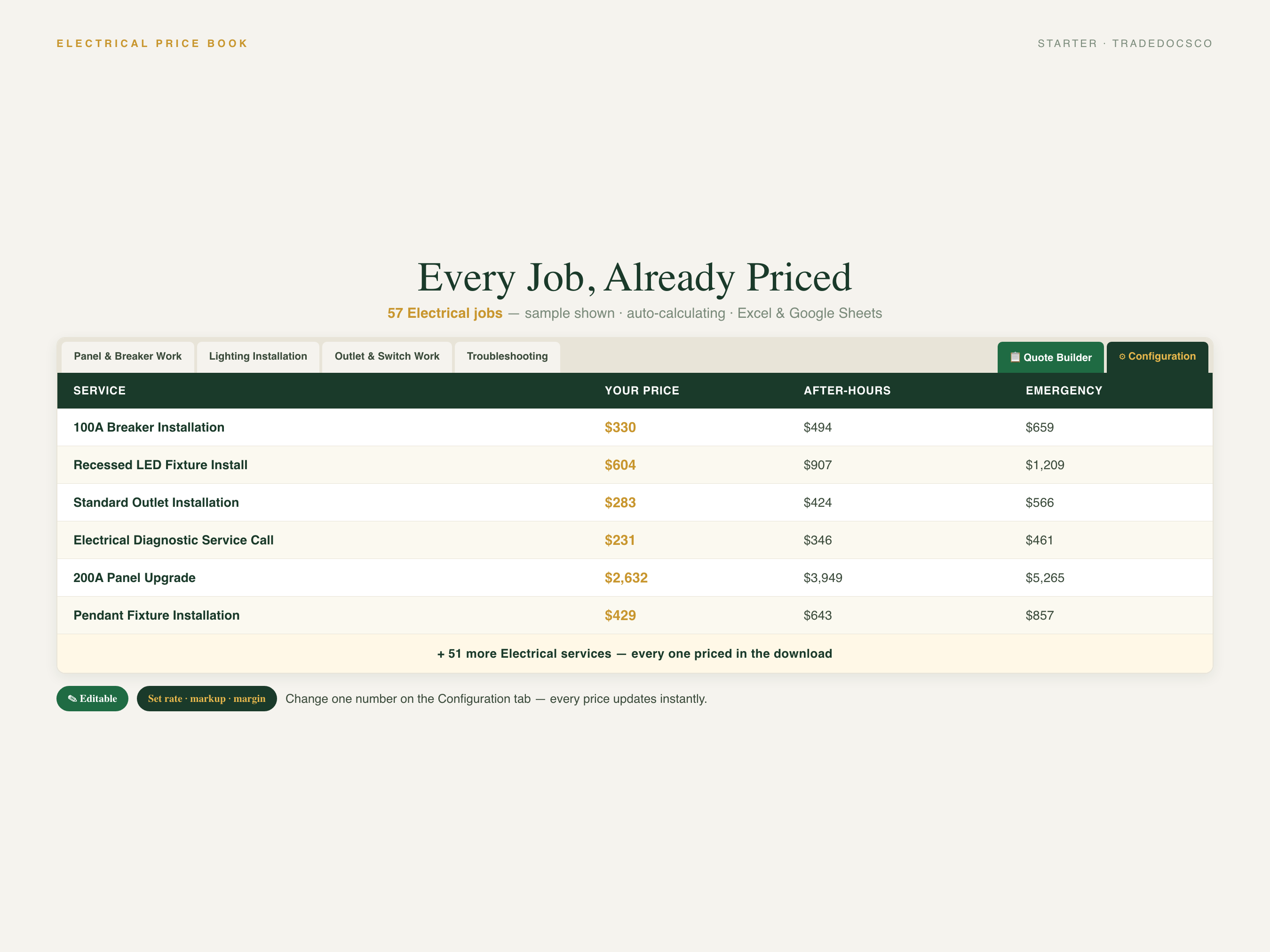 Electrician Flat Rate Price Book — document preview grid