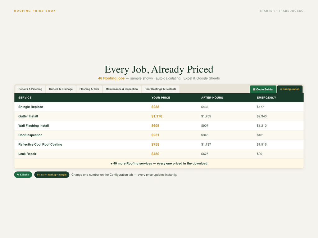 Roofing Flat Rate Price Book — document preview grid