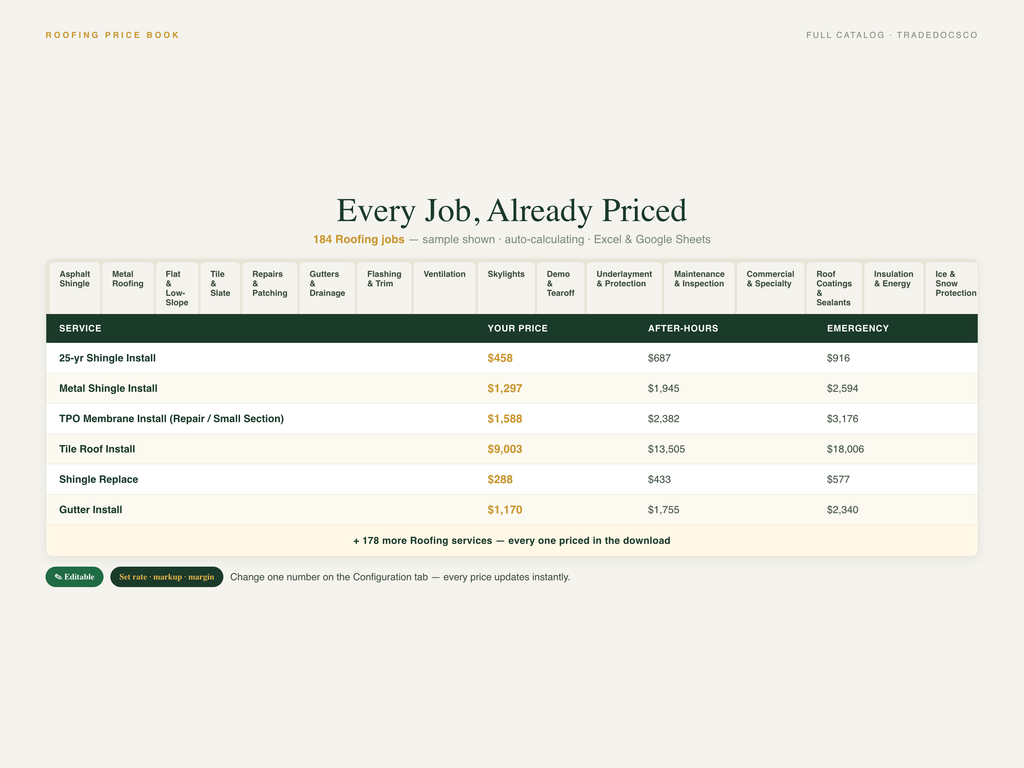 Roofing Flat Rate Price Book — document preview grid