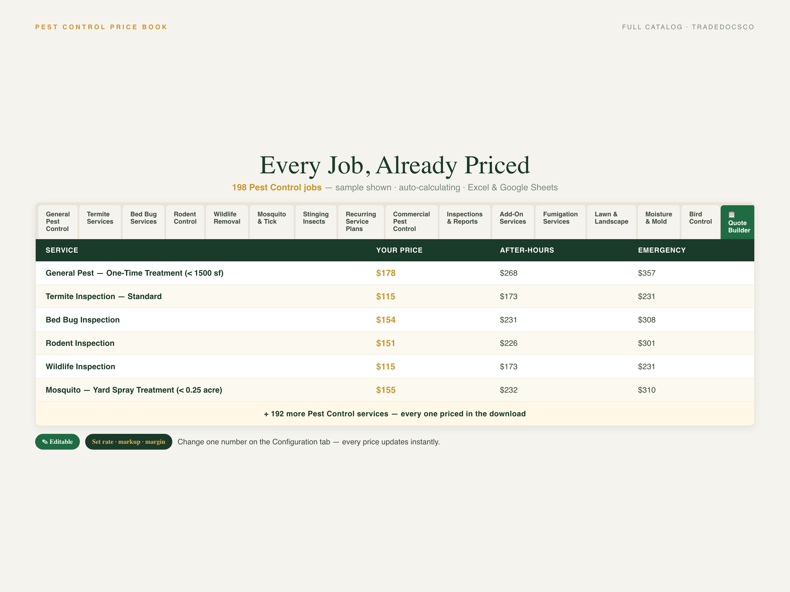 Pest Control Flat Rate Price Book — document preview grid