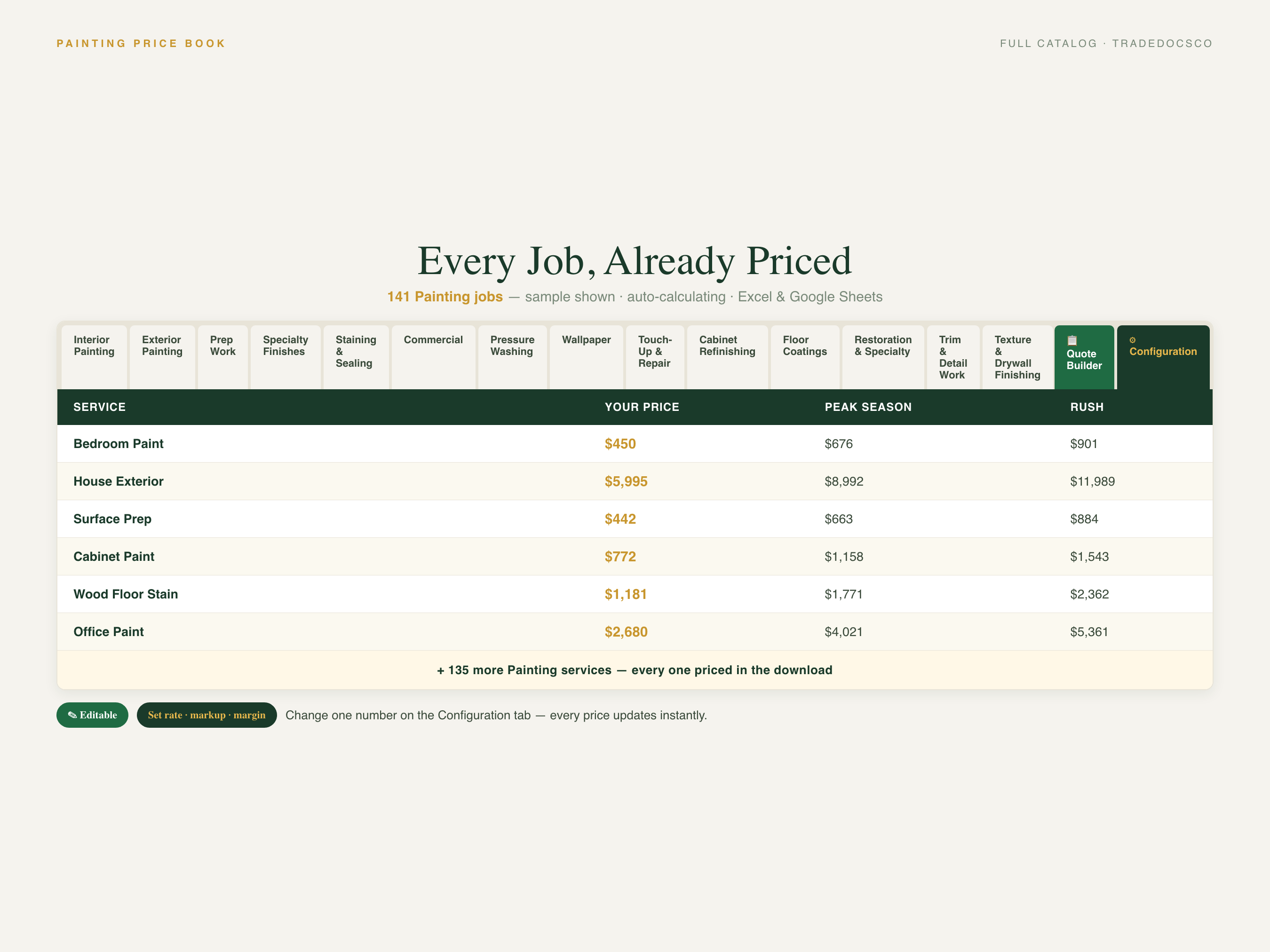 Painting Flat Rate Price Book — document preview grid