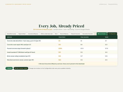 Concrete & Masonry Flat Rate Price Book — document preview grid
