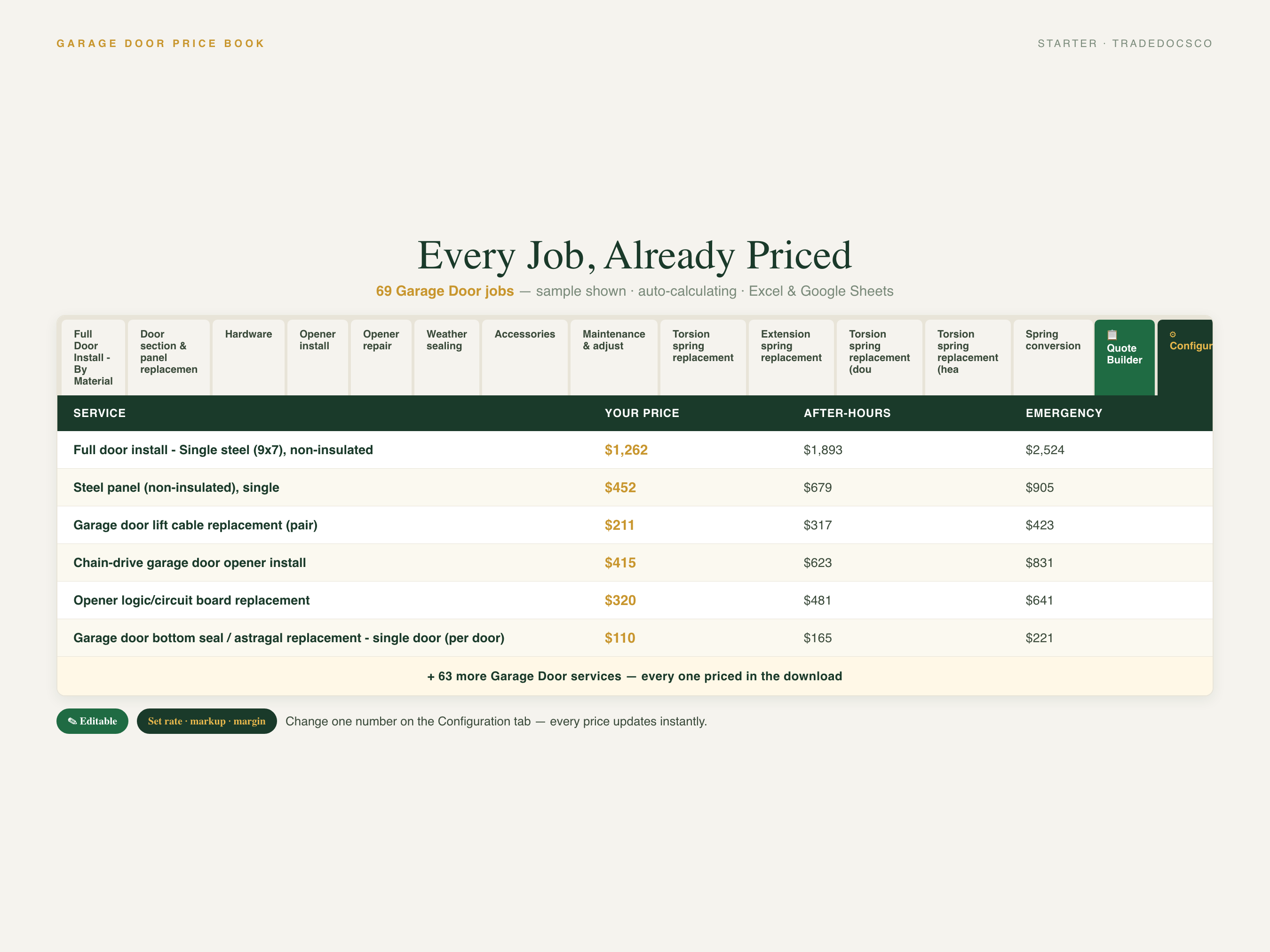 Garage Door Flat Rate Price Book — document preview grid