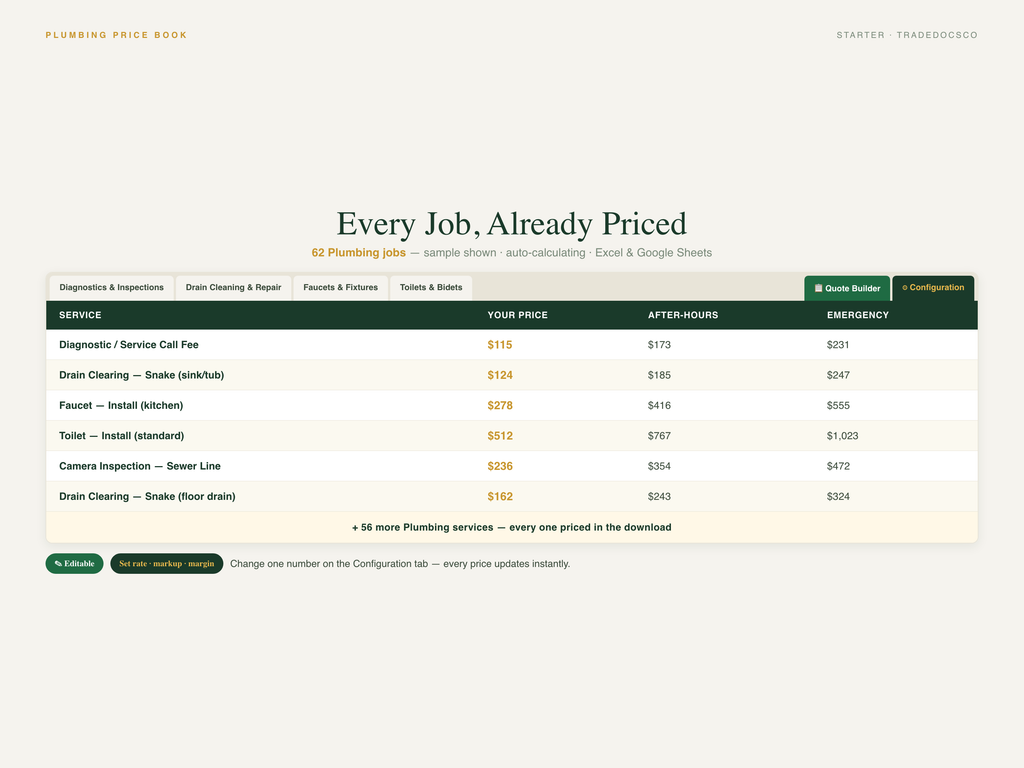Plumbing Flat Rate Price Book — document preview grid