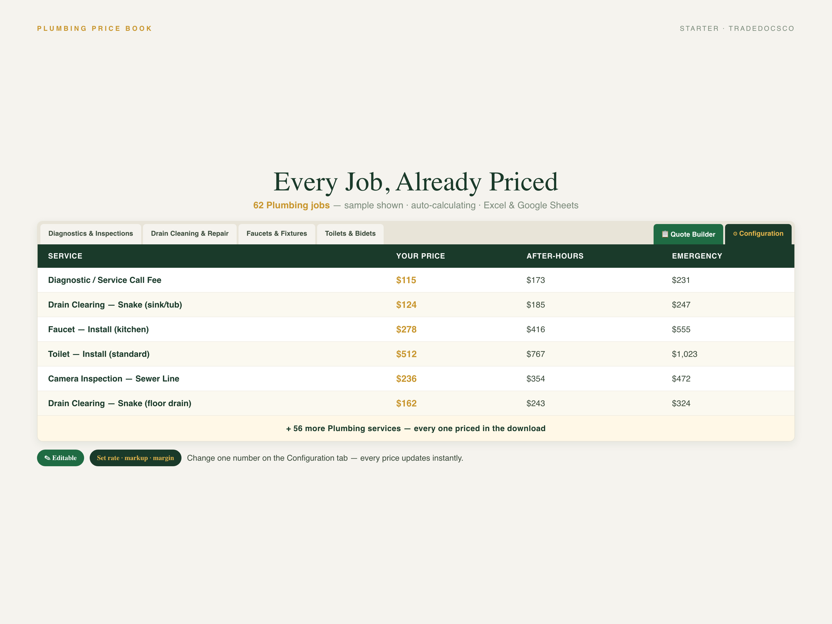 Plumbing Flat Rate Price Book — document preview grid