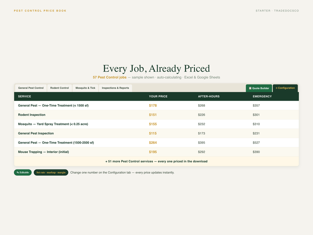 Pest Control Price Book — document preview grid