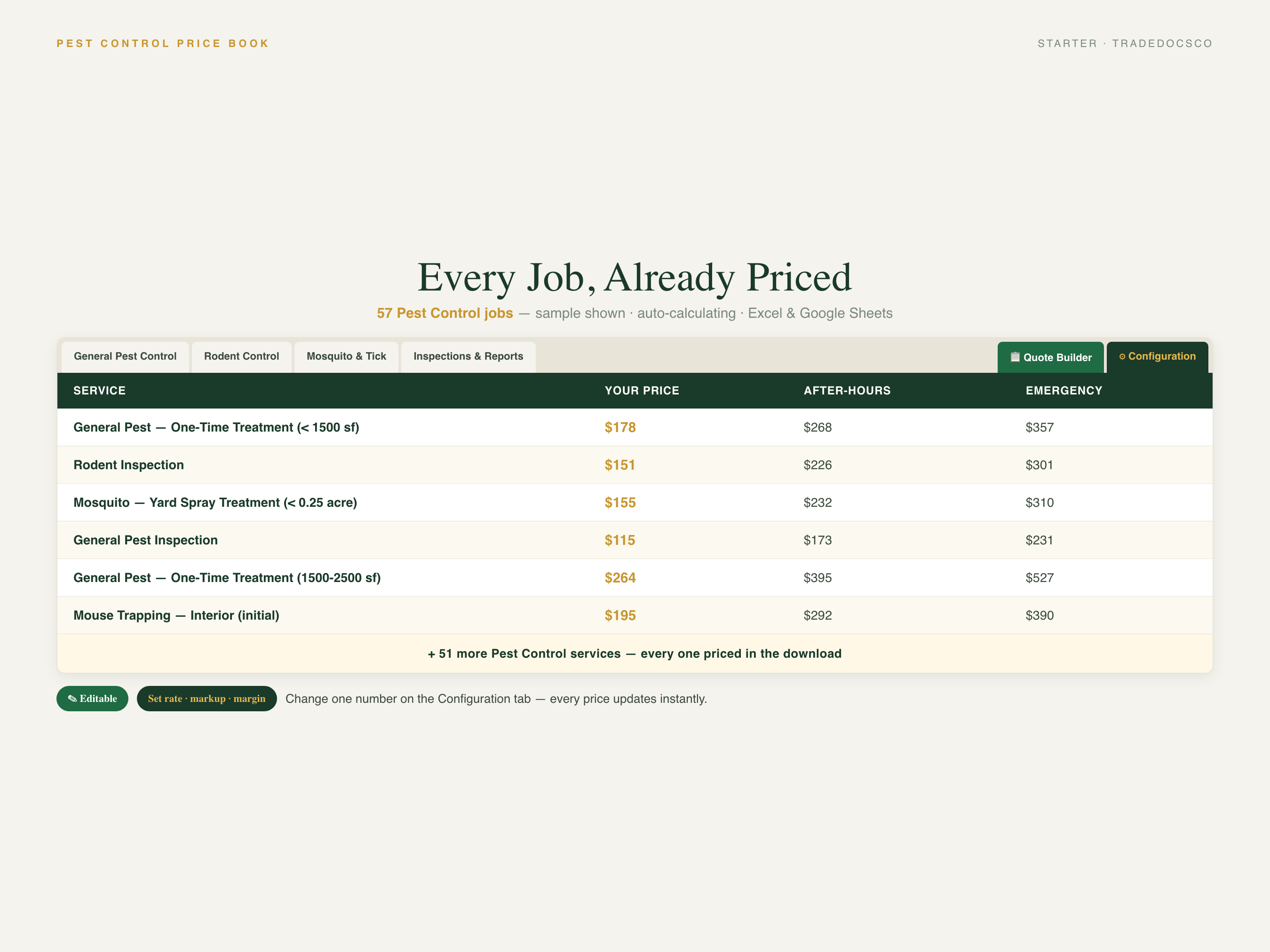 Pest Control Price Book — document preview grid