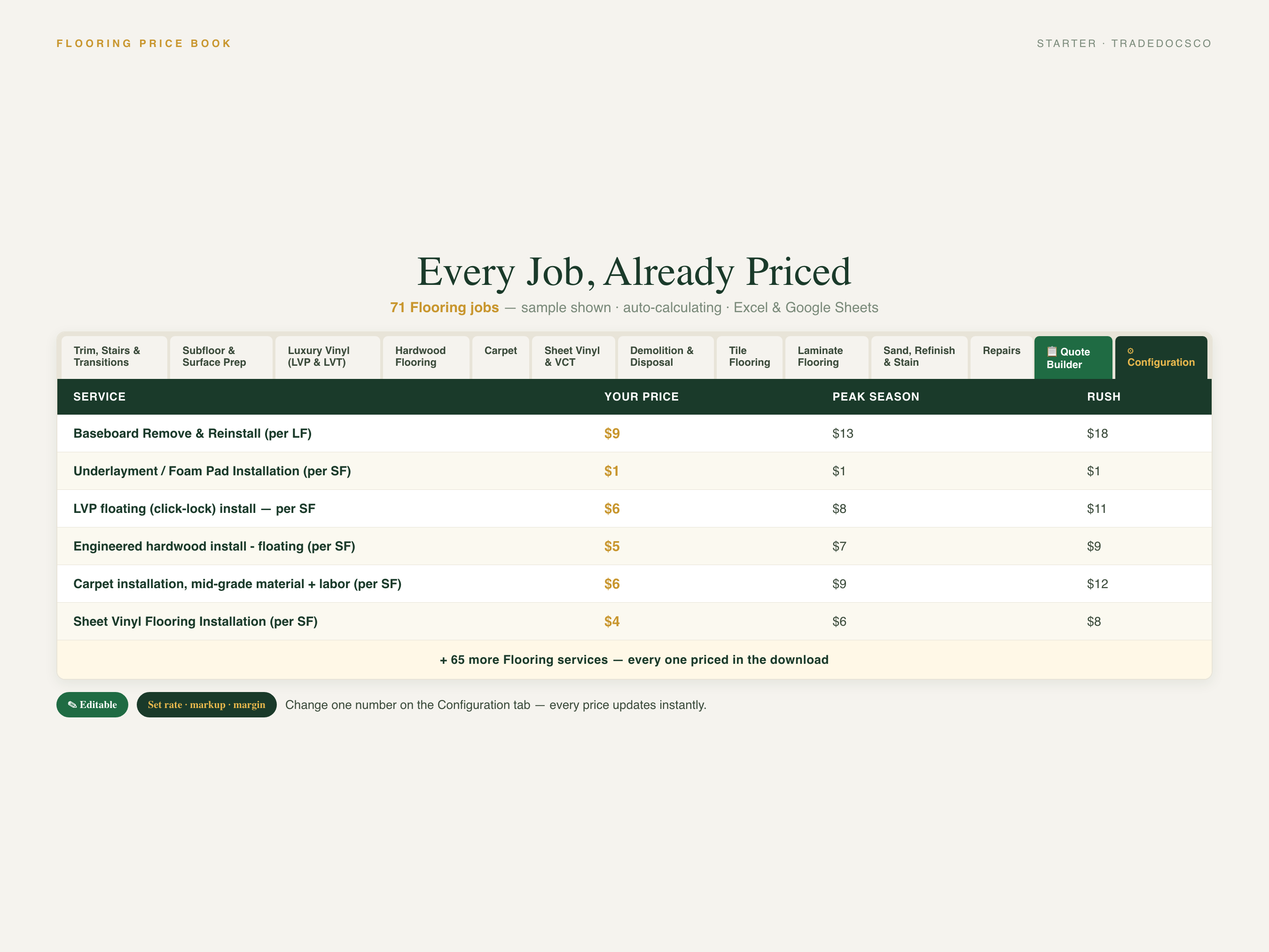 Flooring Installation Flat Rate Price Book — document preview grid