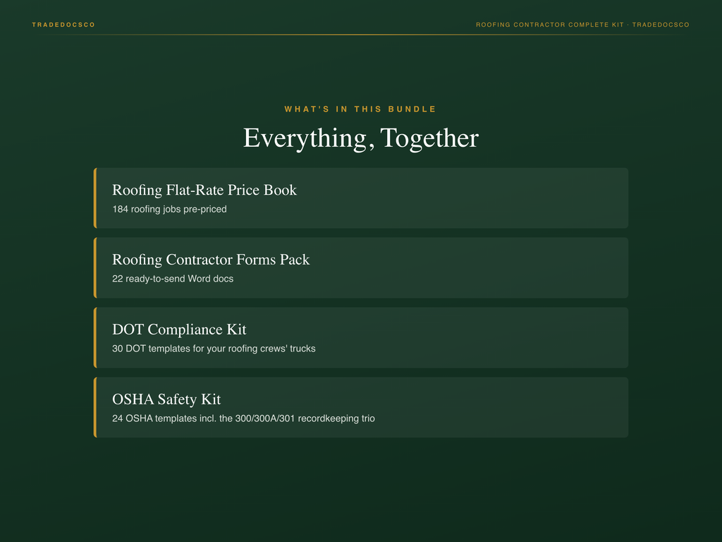 Roofing Contractor Complete Kit — included files and features
