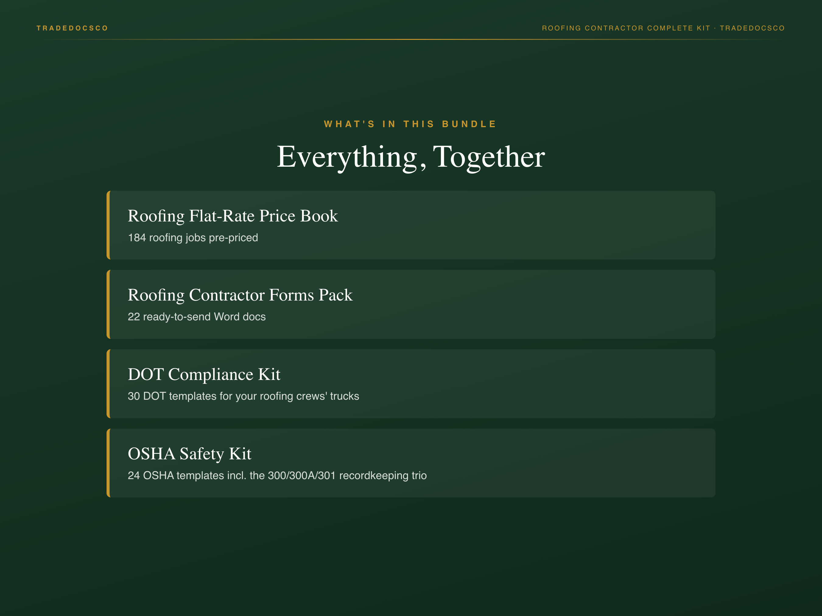 Roofing Contractor Complete Kit — included files and features