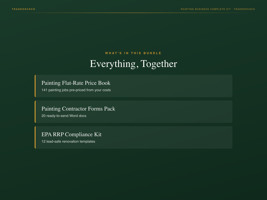 Painting Business Complete Kit — included files and features