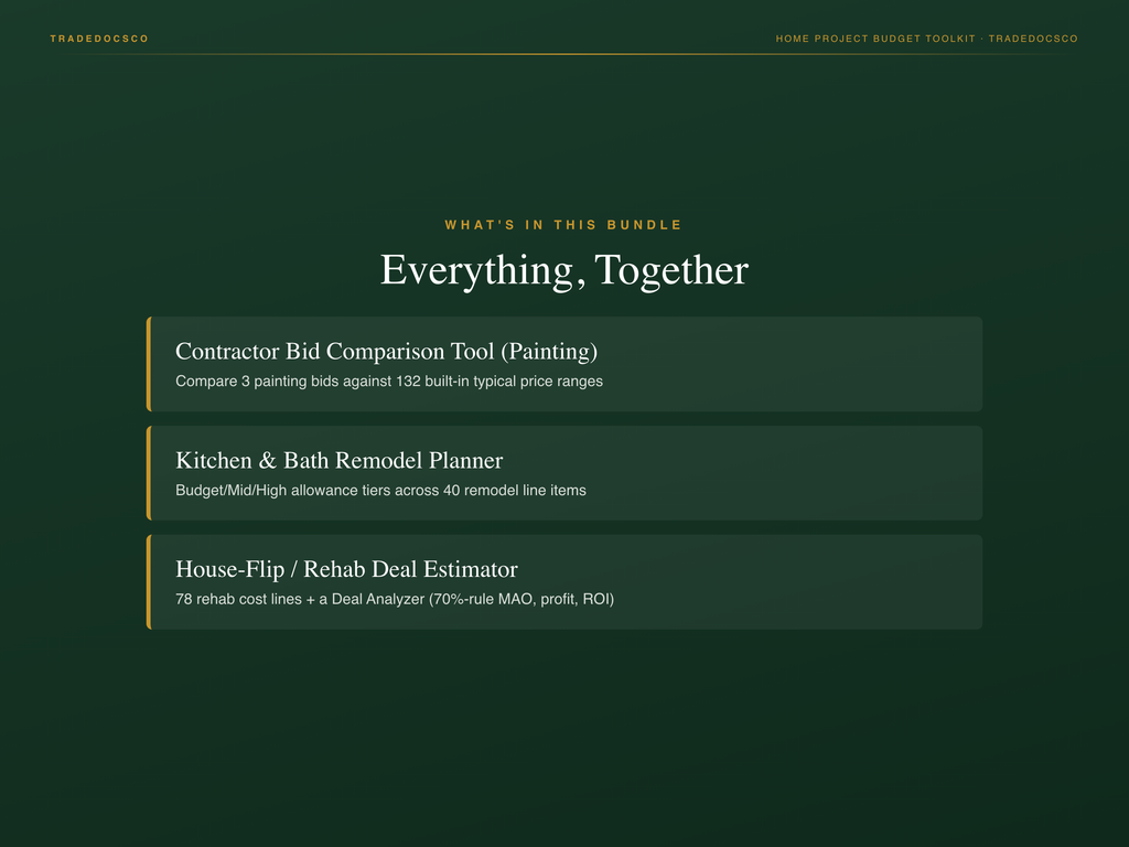 Home Project Budget Toolkit — included files and features