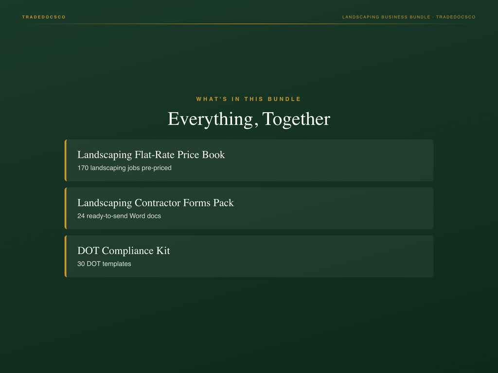 Landscaping Business Bundle — included files and features