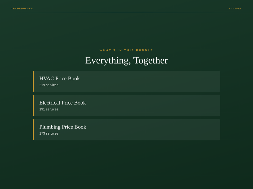 MEP Price Book Bundle — included files and features