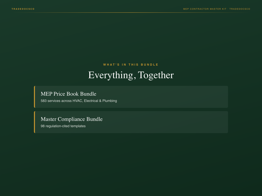 MEP Contractor Master Kit — included files and features