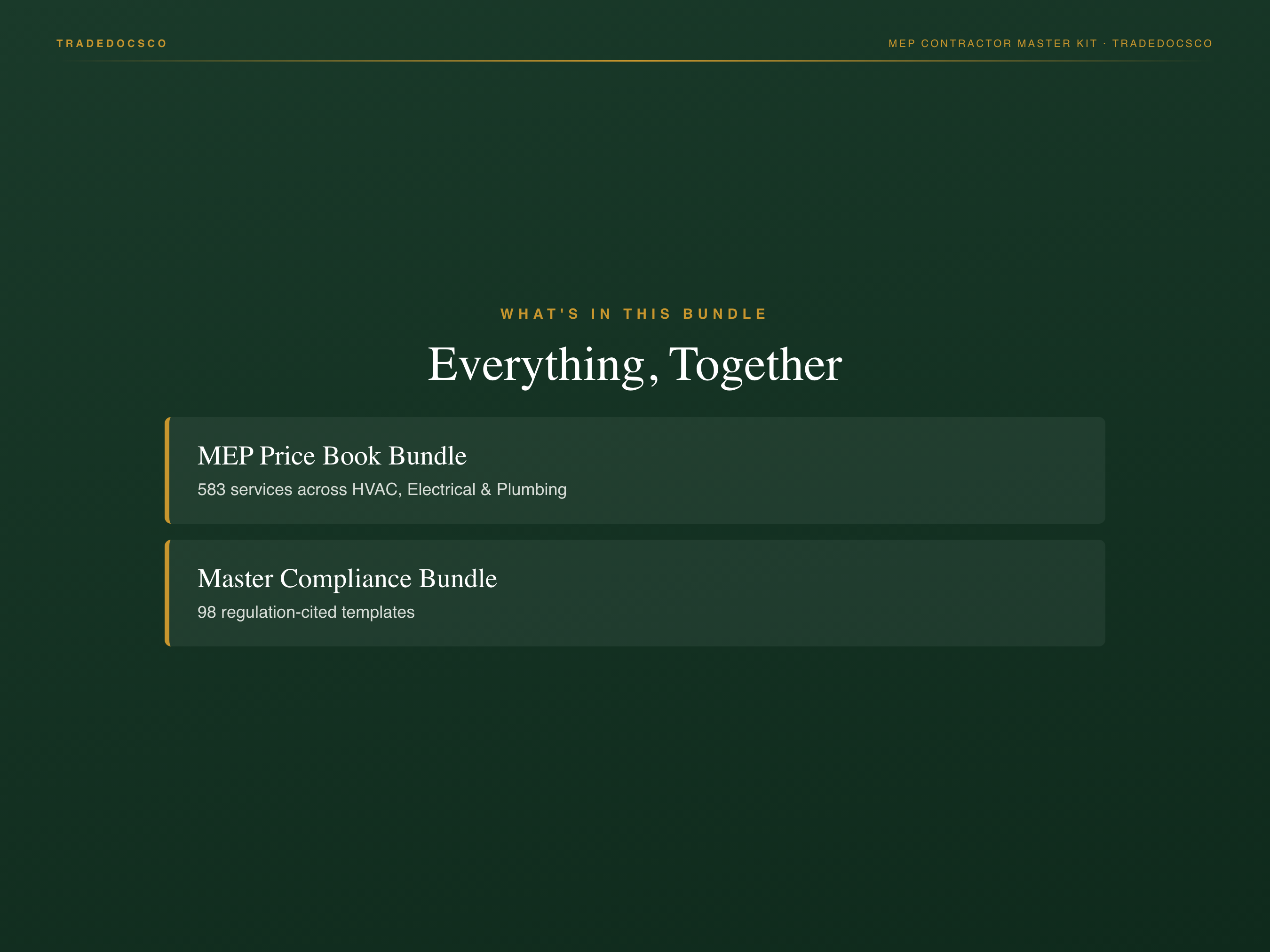 MEP Contractor Master Kit — included files and features