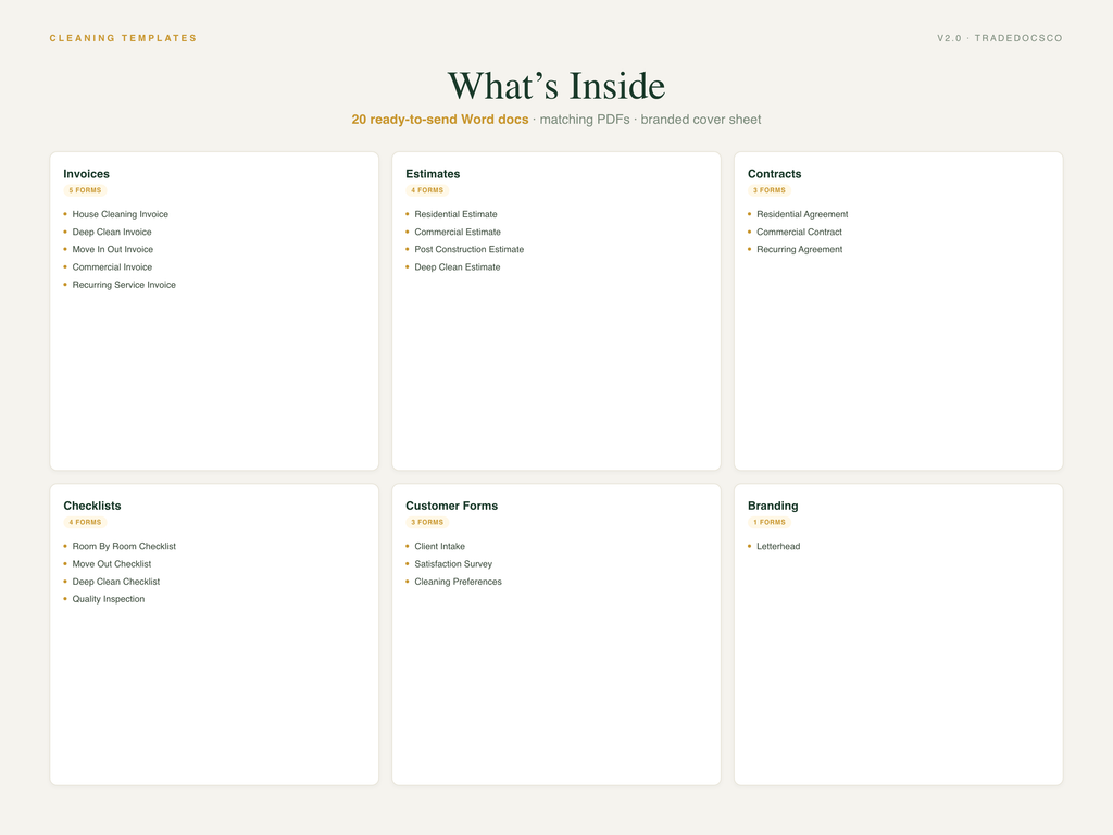 Cleaning Contractor Forms — included documents overview