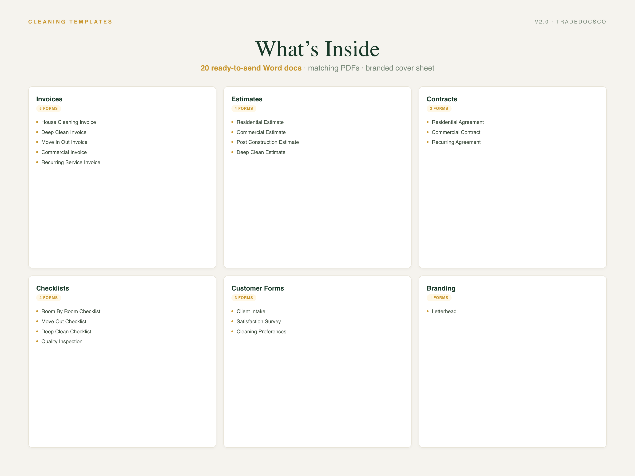 Cleaning Contractor Forms — included documents overview