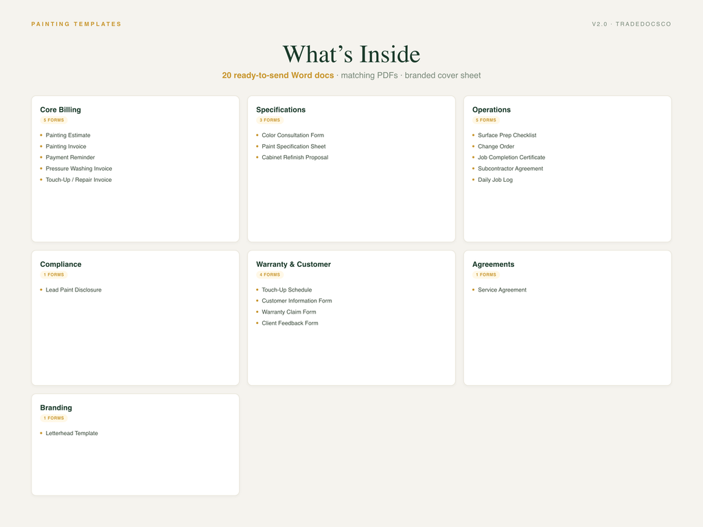 Painting Contractor Forms — included documents overview