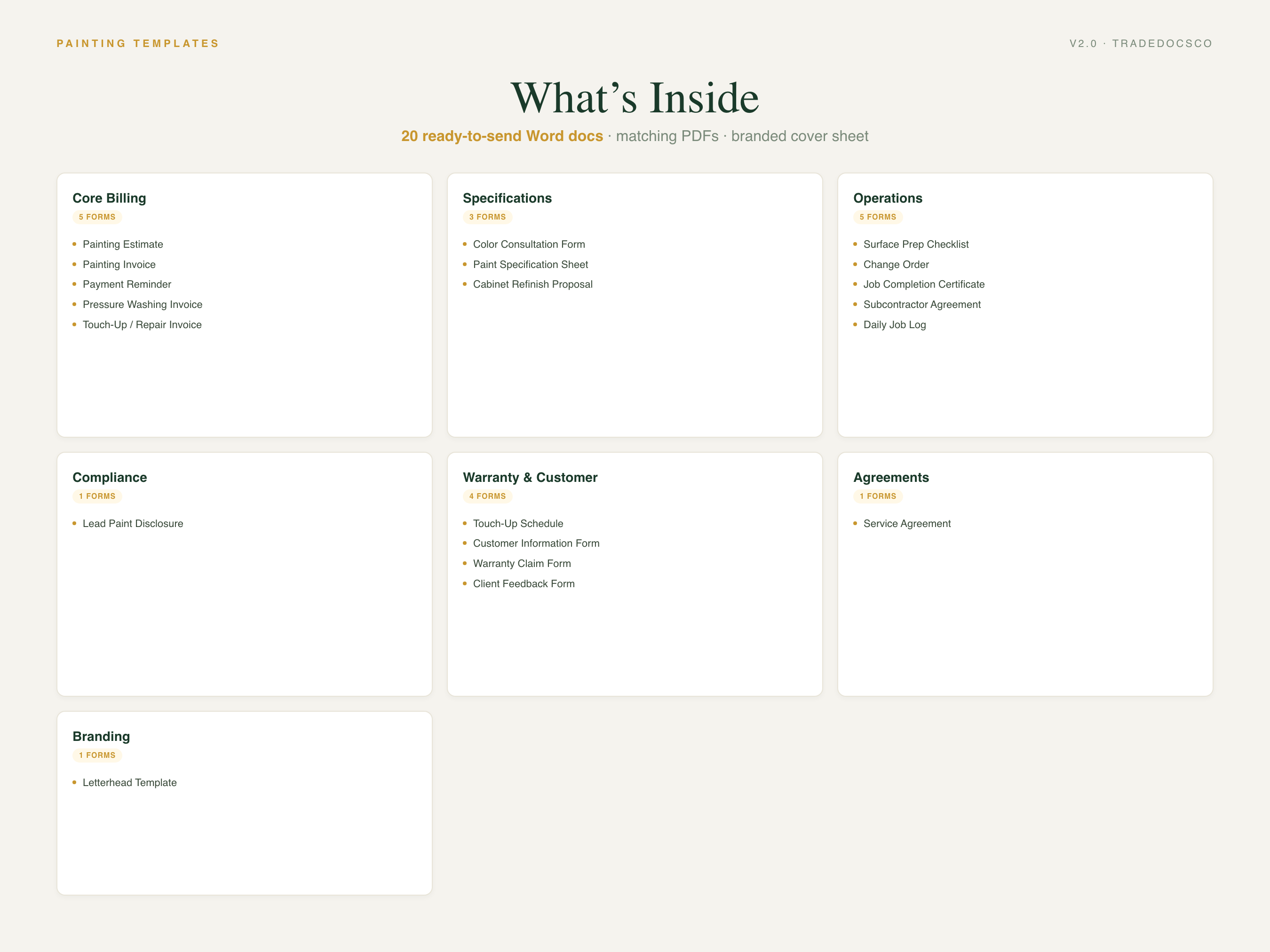 Painting Contractor Forms — included documents overview