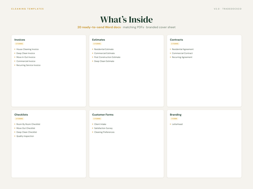 Cleaning Contractor Forms Pack — included documents overview
