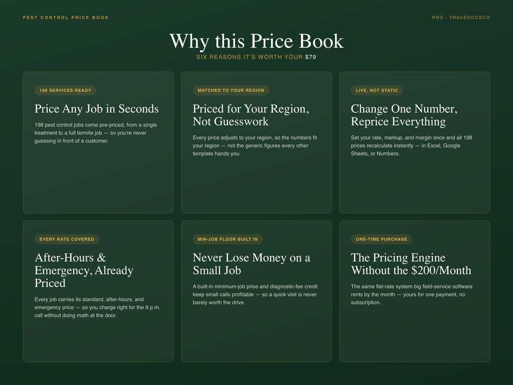 Pest Control Flat Rate Price Book — features and benefits