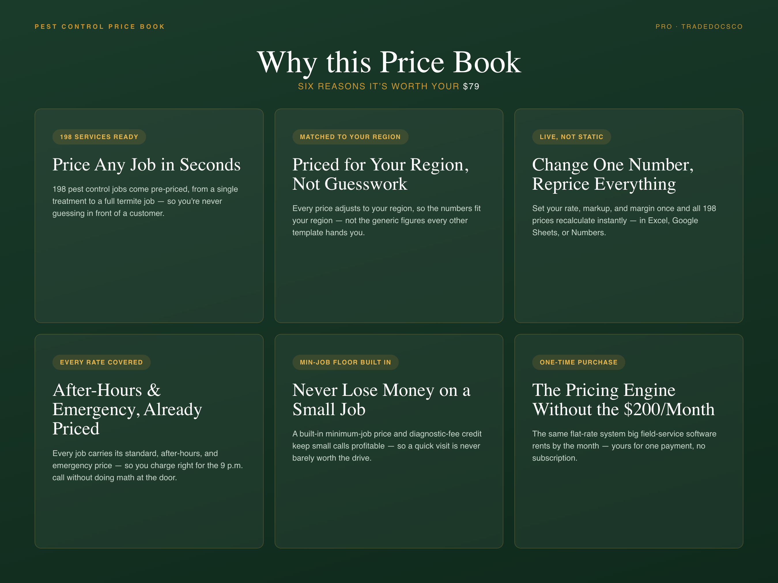 Pest Control Flat Rate Price Book — features and benefits