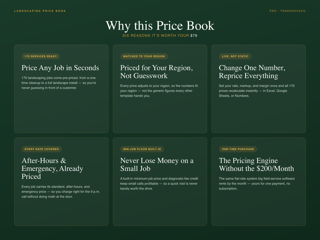 Landscaping Flat Rate Price Book — features and benefits