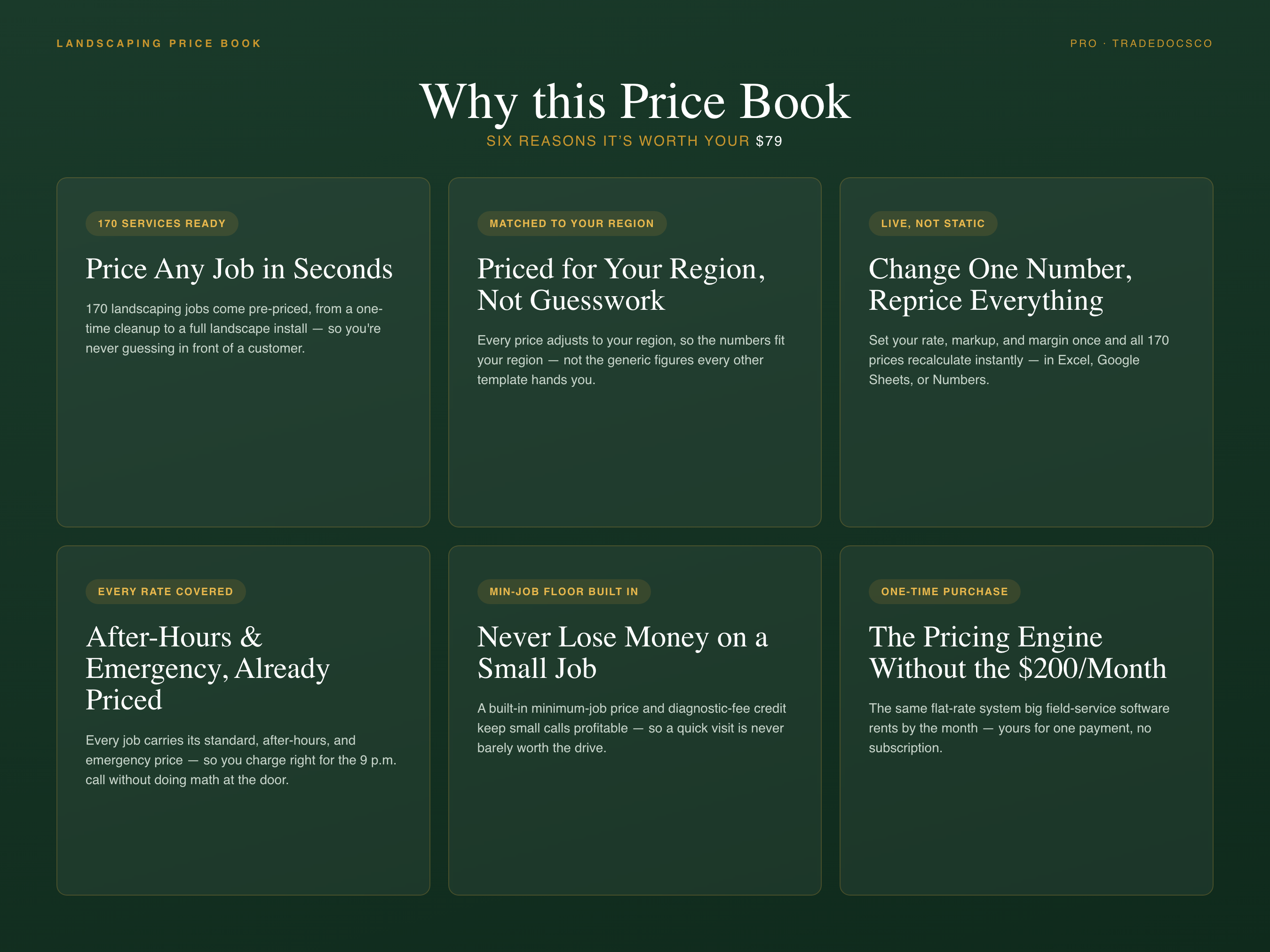 Landscaping Flat Rate Price Book — features and benefits