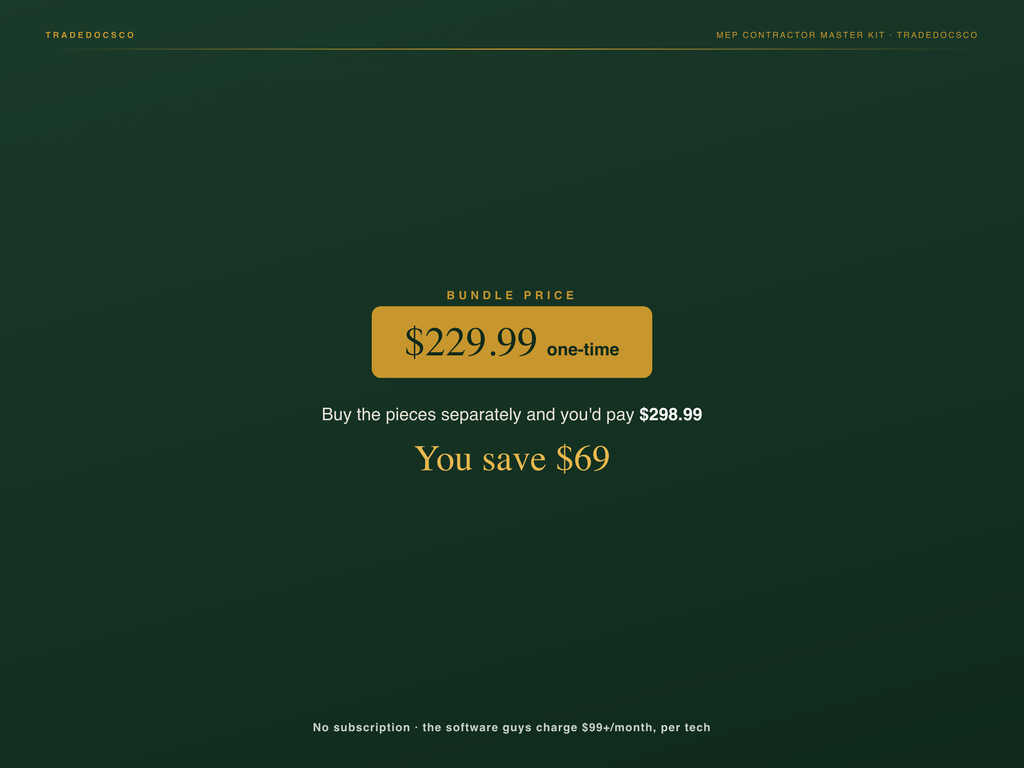 MEP Contractor Master Kit — bundle contents and savings