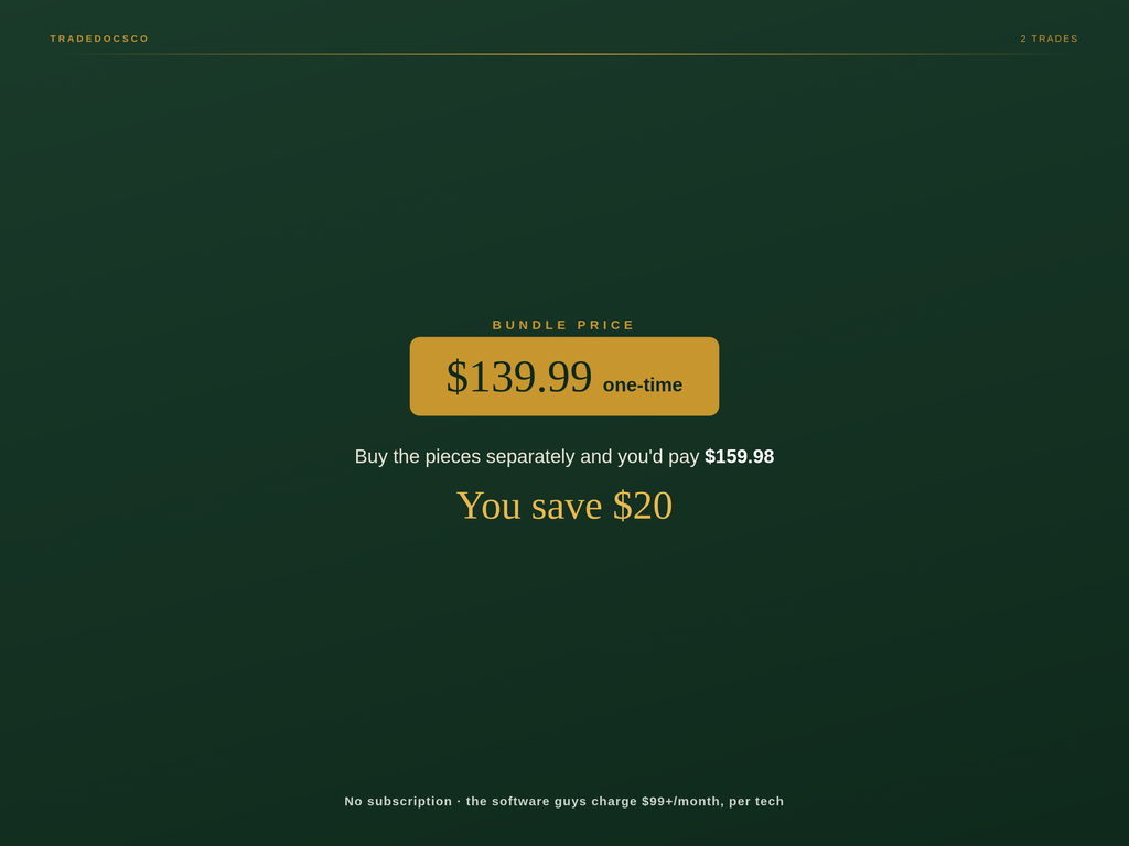 HVAC + Plumbing Price Book Bundle — bundle contents and savings