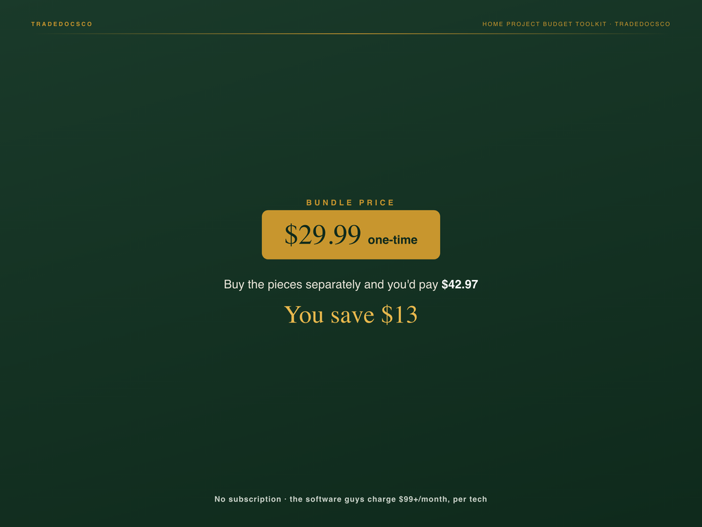 Home Project Budget Toolkit — bundle contents and savings