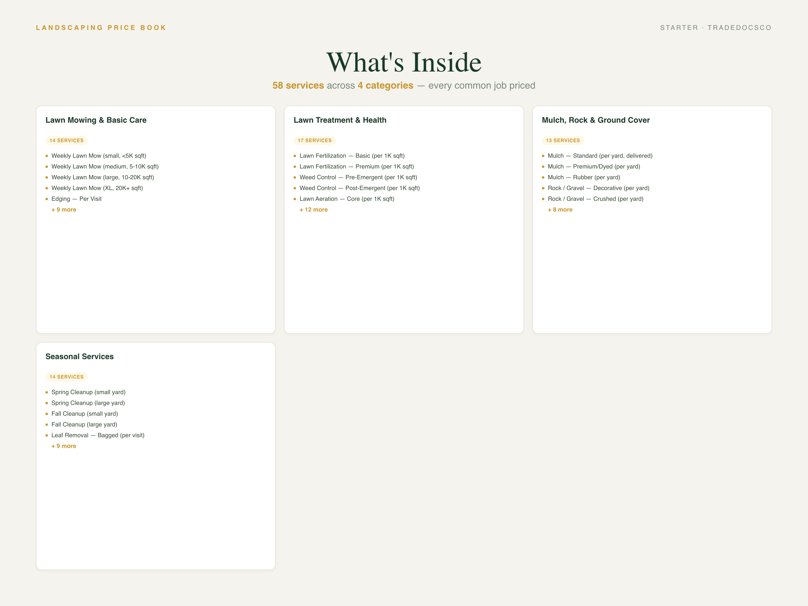 Landscaping Price Book — included services and tools