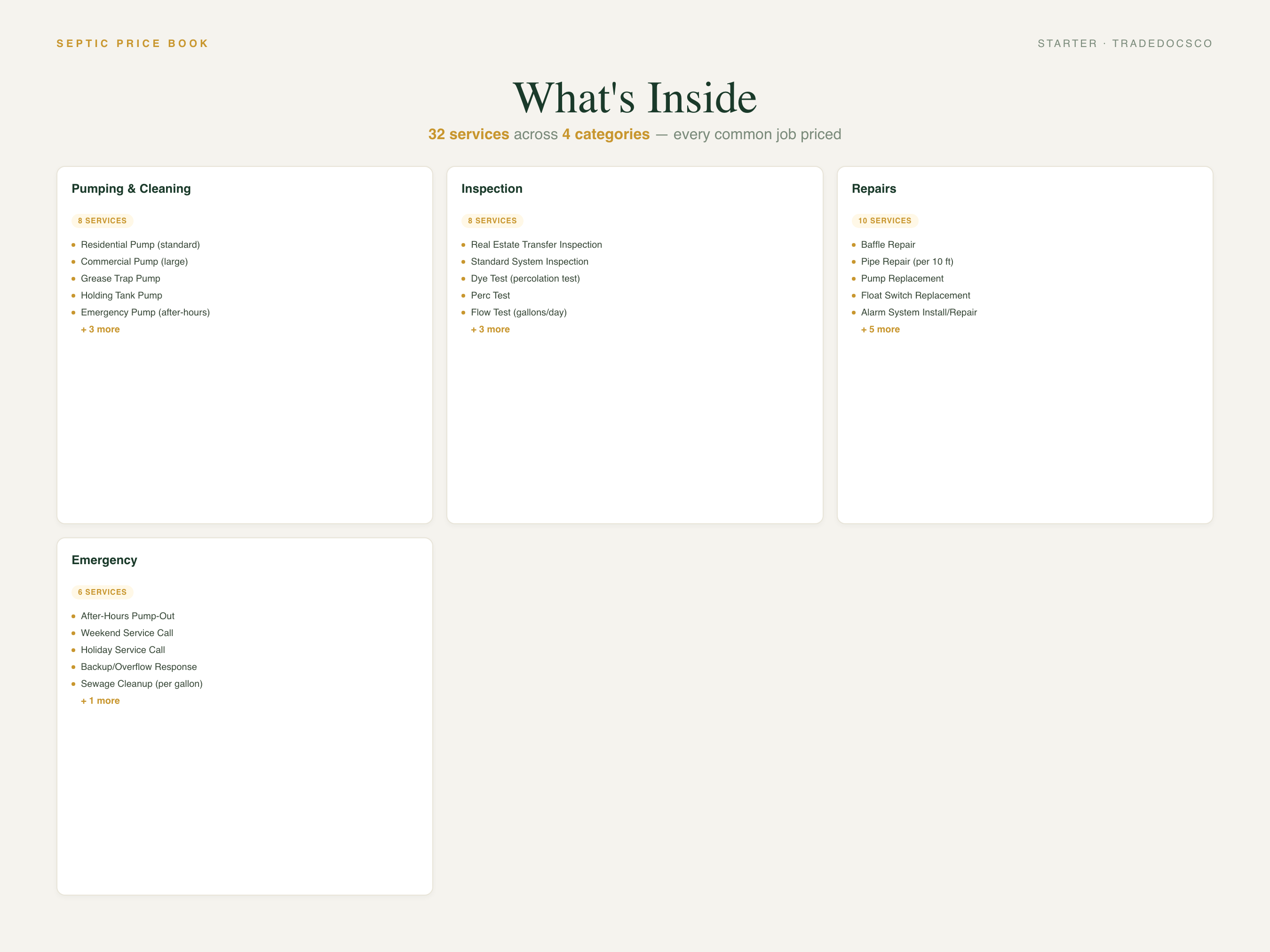 Septic Price Book — included services and tools