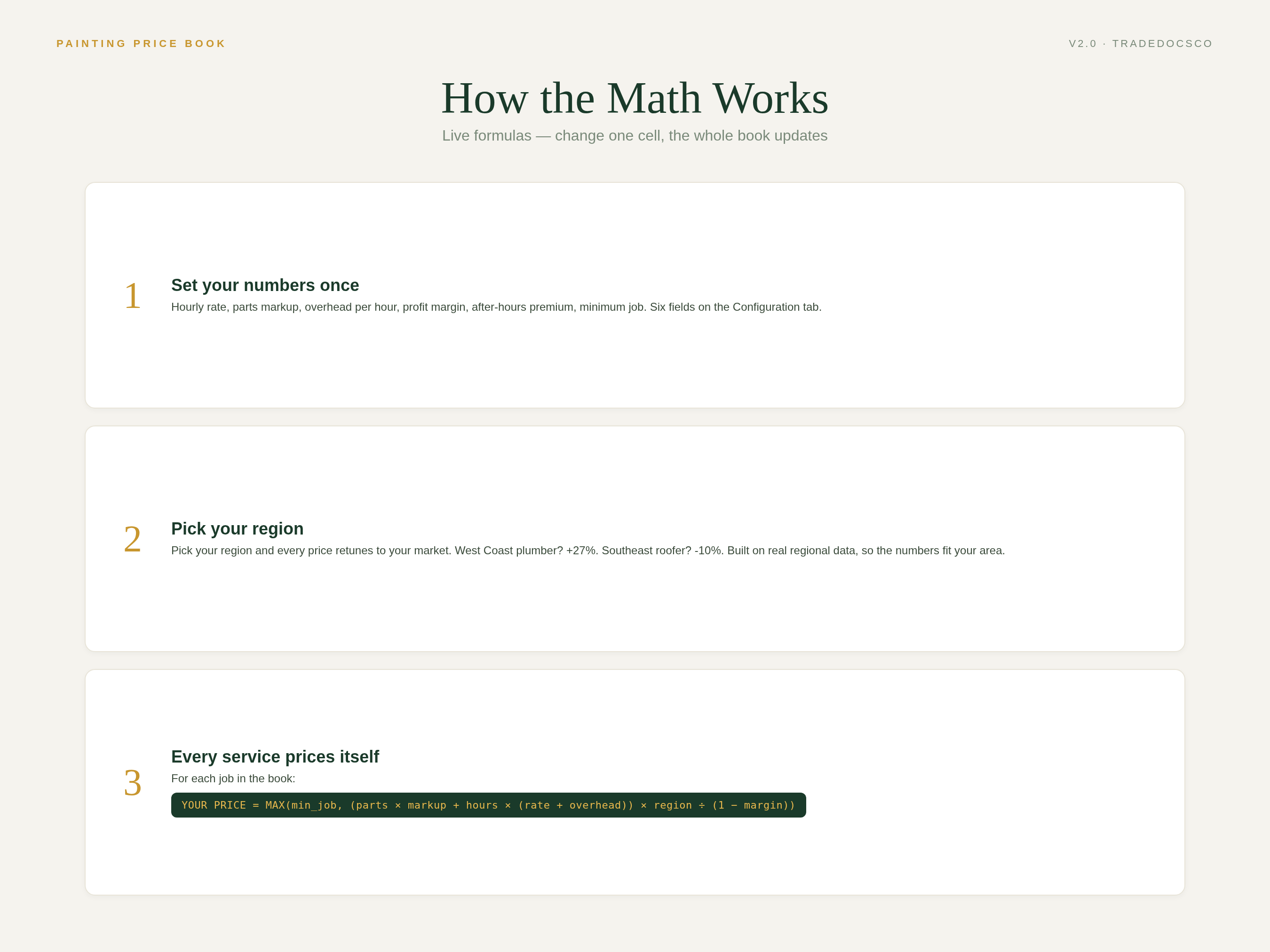 Painting Business Bundle — three-step pricing calculation workflow