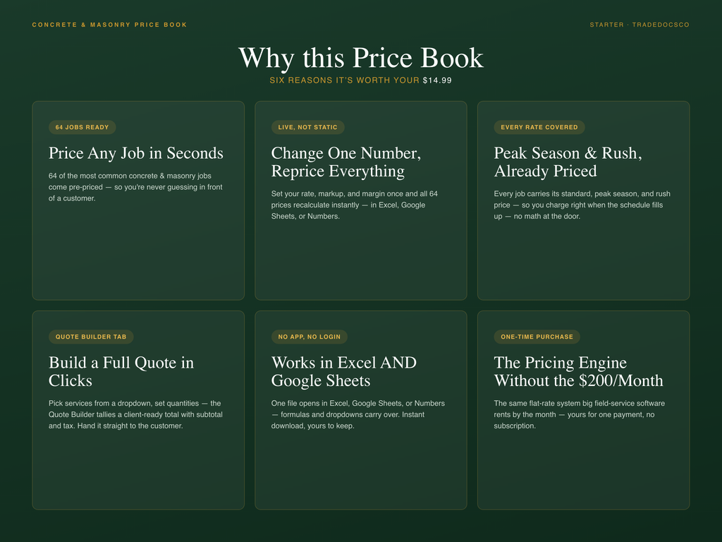 Concrete & Masonry Flat Rate Price Book — features and workflow
