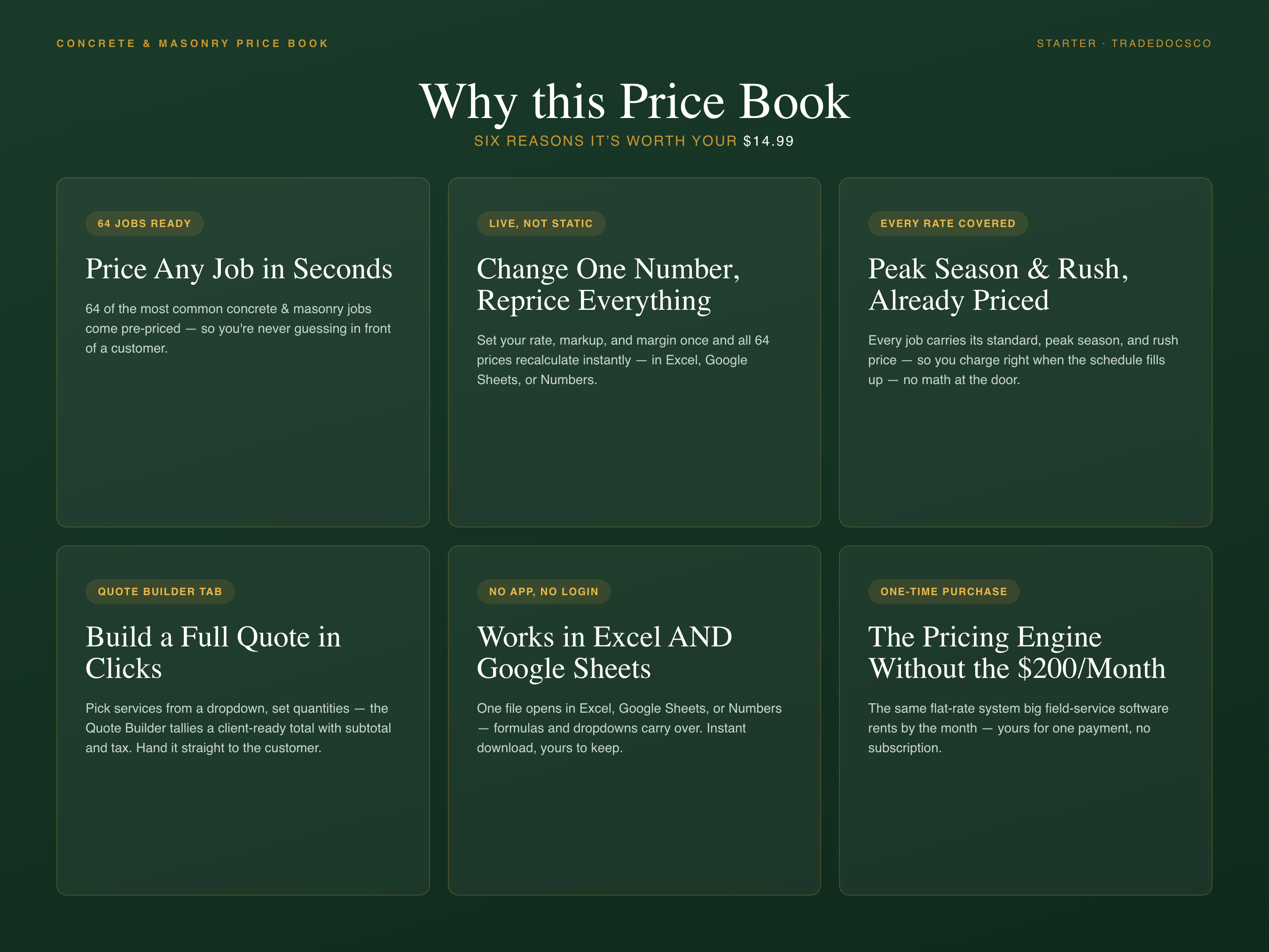 Concrete & Masonry Flat Rate Price Book — features and workflow