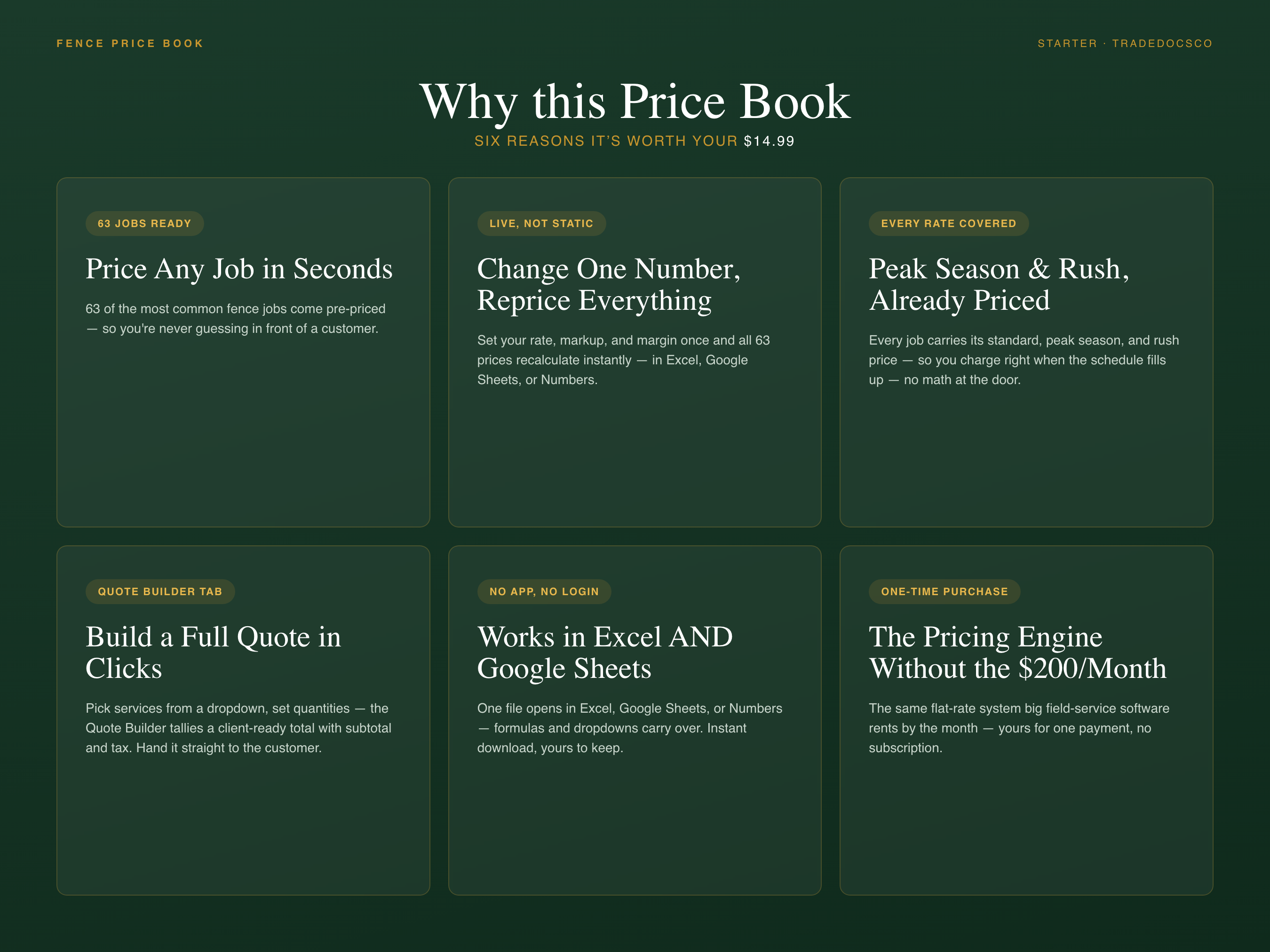 Fence Installation Flat Rate Price Book — features and workflow