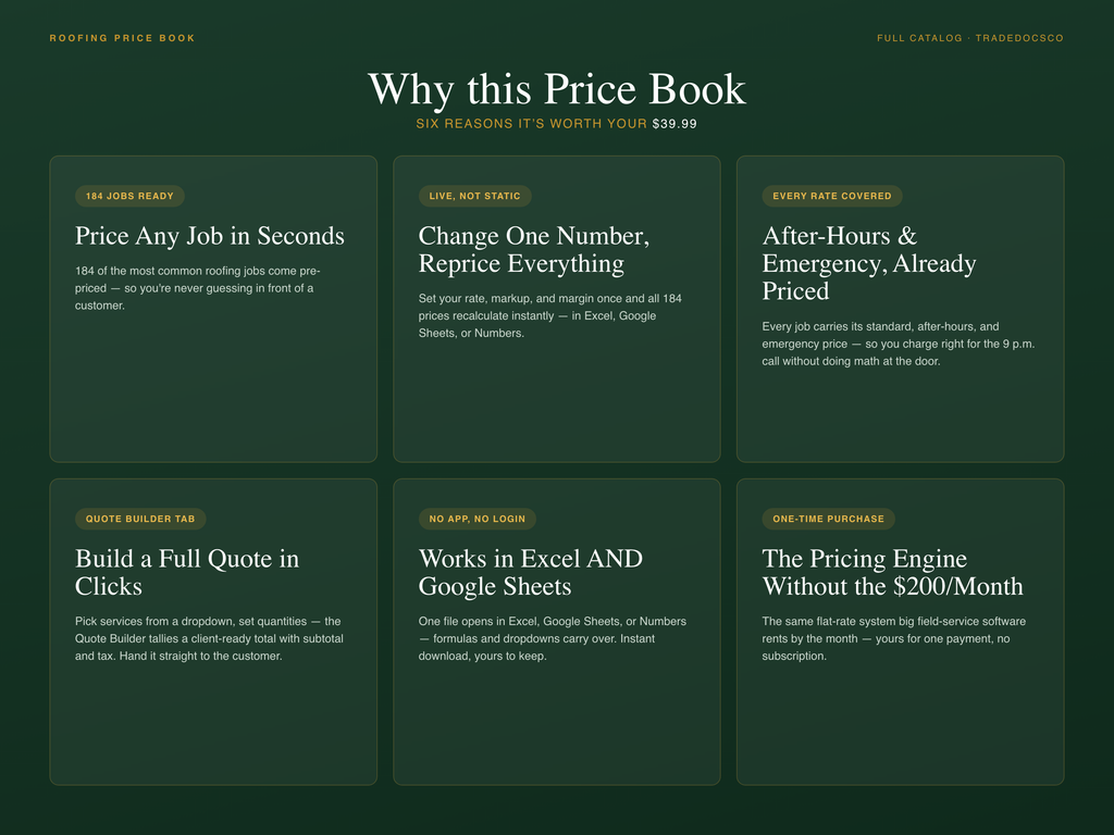 Roofing Flat Rate Price Book — features and workflow