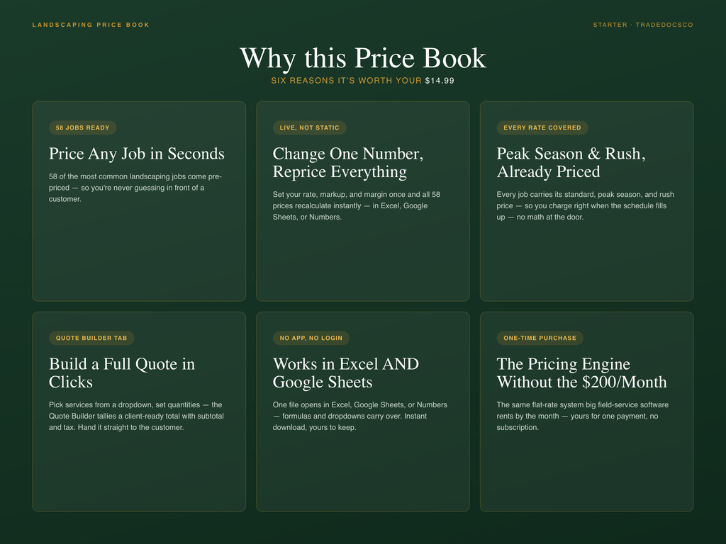 Landscaping Price Book — features and workflow