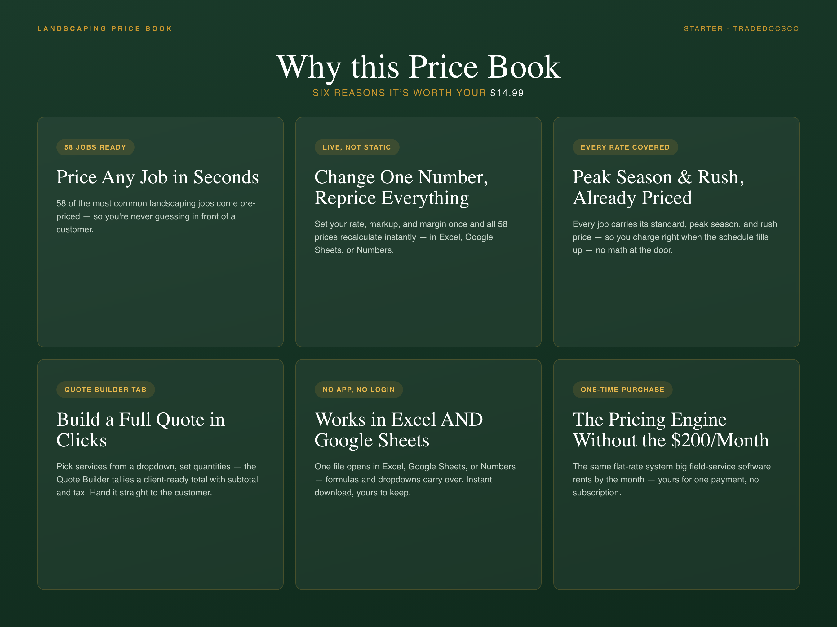 Landscaping Price Book — features and workflow