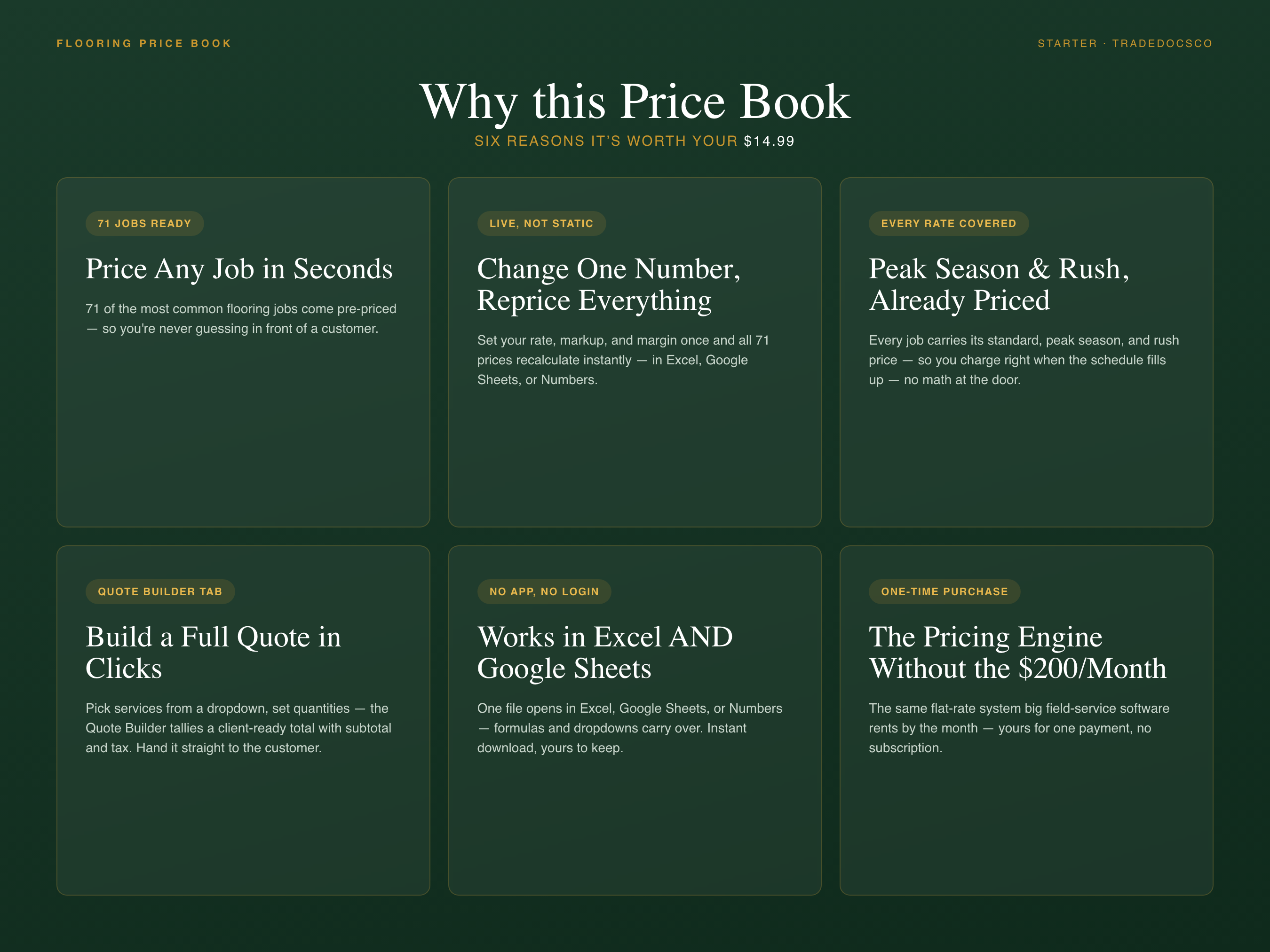 Flooring Installation Flat Rate Price Book — features and workflow